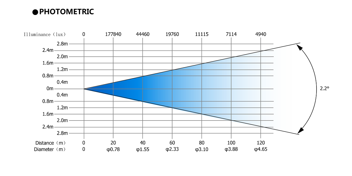 FINE 380ZL BEAM_00