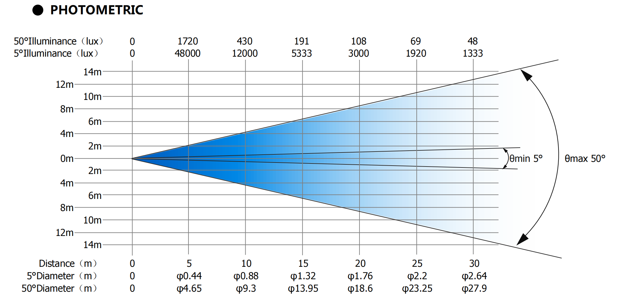 FINE 2000LH iSPOT(英文版）-20241015_00